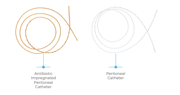 Ventriculoperitoneal Catheter Kit
