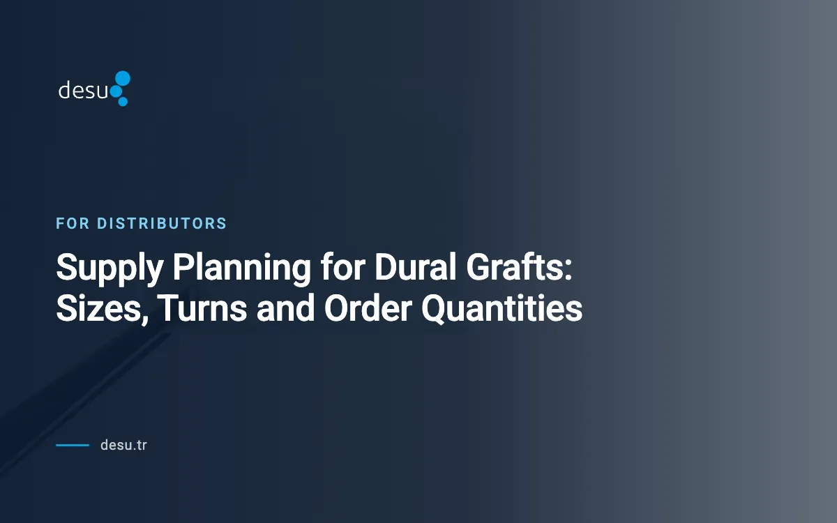 Supply Planning for Dural Grafts: Sizes, Turns and Order Quantities