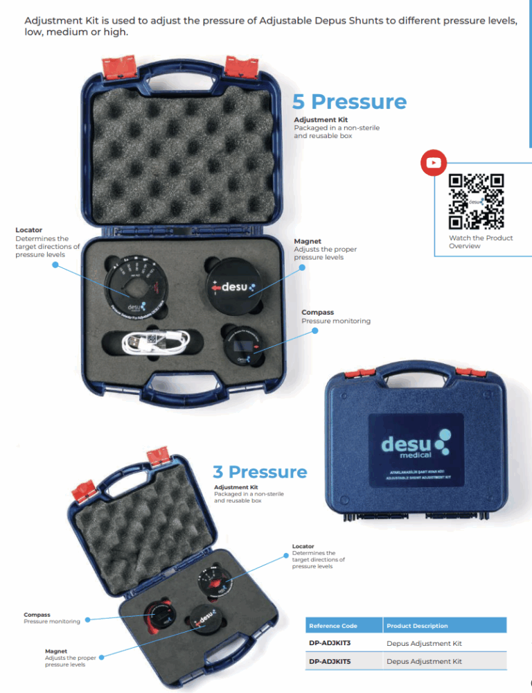 Adjustable Shunt – Depus Adjustment Kit