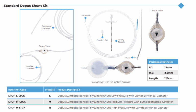 Ventriculoperitoneal Shunt Kit